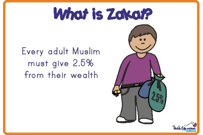 Keren Poster  Zakat  Koleksi Poster  Keren Poster  Zakat  Koleksi Poster